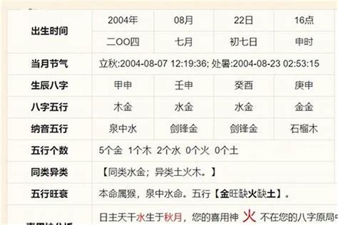 五行金的行业|八字论命：“五行”所属行业详细分类